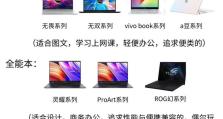 抖音电脑定位显示未知错误的解决方法（解决抖音电脑定位显示未知错误的实用技巧）