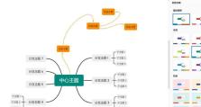 一:Xmind文件格式的起源