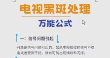 电脑显示器屏幕闪烁跳动的解决方法（遇到显示屏闪烁问题？尝试以下解决方案吧！）