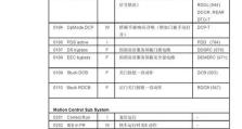 电脑关机时出现错误代码的解决方法（如何应对电脑关机时出现错误代码的困扰）