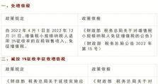 增值税计算方法及公式（深入了解增值税计算方式，轻松掌握核算方法）