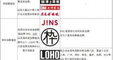 以伊视可眼镜质量如何？（一款受欢迎的眼镜品牌质量解析）