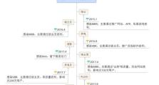 清除木马病毒的详细步骤（保护电脑安全的必备知识）
