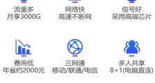 无线网络直连（掌握wifi直连技巧，让你随时随地上网畅行无阻）