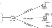 如何设置网关实现上网（掌握网关设置方法，轻松上网畅通无阻）