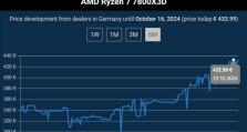 以39k680x3du怎么样为主题探讨其性能和用户体验（39k680x3du是一款值得考虑的高性能设备）