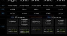 联想Y7000P装硬盘教程（快速了解步骤，让你的Y7000P更强大）