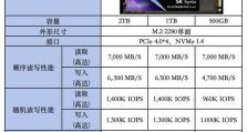 电脑装固态硬盘的益处（提升速度，延长寿命，节省能源）