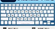 快捷键命令大全（一键操作，轻松高效办公）