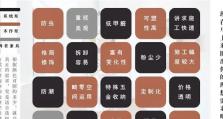 常用的木工模板算量软件推荐（提高木工效率的必备工具）