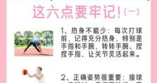 快速恢复扭伤手腕的有效方法（可靠方法帮助您快速恢复扭伤手腕，重获健康生活）