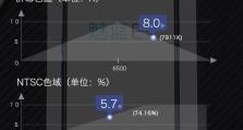 三星S6安卓8.0系统的升级体验（全新升级）