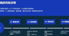 打击反欺诈，守护公平正义（揭秘反欺诈方法，共建诚信社会）