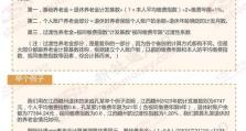 一、退休工资计算的基本原则与公式