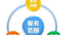 Windows7专业版正版激活教程（详解Windows7专业版正版激活的方法和步骤）