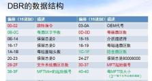 如何恢复从硬盘变成NTFS格式的方法（从NTFS格式恢复到原有格式的简便方法）
