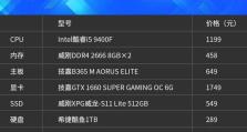 i5酷睿电脑搭载GTX显卡如何表现出色（性能强劲，畅玩游戏从未如此流畅）