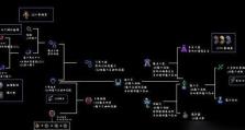 泰拉瑞亚指令（探索游戏内指令，轻松获得你想要的装备）
