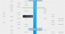 i5-7300HQ处理器（从性能到功耗，全方位解析i5-7300HQ处理器的亮点）