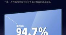 长虹电视的产品质量如何？（从用户评价看长虹电视的优劣势）