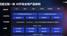 百度云技术革新如何帮助用户提升工作效率（百度云技术革新）