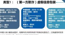 反欺诈措施（如何防止欺诈行为并保护个人隐私安全）