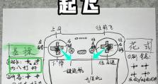 怎么操控无人机,无人机操控技巧与飞行控制解析