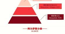 怎么分al红利,揭秘如何分得AI商业盛宴