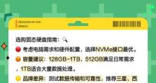 飞利达固态硬盘怎么样啊,性能卓越，品质可靠的存储利器