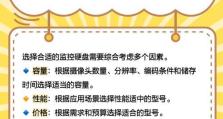 老款监控硬盘怎么选择内存,优化存储与性能的秘诀