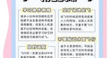 无人机选购指南,从入门到专业，全面指南解析