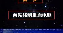 怎么修复电脑蓝屏,电脑蓝屏问题排查与修复攻略