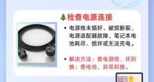 电脑镜像开不了机怎么办,电脑镜像无法启动？快速排查与解决指南