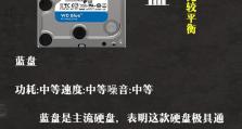 移动硬盘怎么判断黑盘,移动硬盘黑盘检测与识别方法