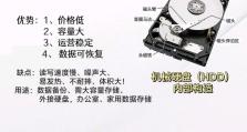 电脑固态硬盘和机械硬盘哪个好,性能与成本的权衡选择