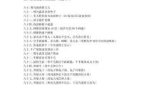 分享饥荒一键灭火代码（通过简单的代码操作，快速解决饥荒中的火灾问题）