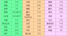 笔记本Win7系统换盘教程（详细讲解Win7系统盘换装步骤，让您的笔记本焕然一新）