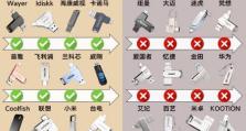 废手机再利用（一种创新的废旧手机再利用方法，将闲置的手机变身为实用的U盘。）