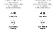 国行版苹果手机如何辨识？（识别国行版苹果手机的关键信息）