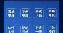 苹果小白重装系统教程（一步步教你如何重装苹果系统，快速解决系统崩溃和卡顿的困扰）