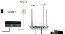 手机怎么插网线,网线直插，畅享高速网络生活