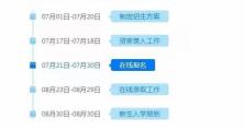 利用Edge极速模式快速切换浏览器模式的流程详解（一键切换模式，提升上网速度）