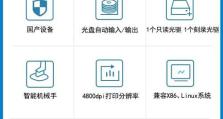 掌握光盘刻录系统盘的全面教程（用简单几步打造自己的系统盘，提升电脑效能）