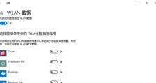 电脑组件错误（解决电脑组件错误的有效措施）