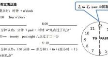 解决电脑时钟错误的方法（如何修复电脑时钟错误）